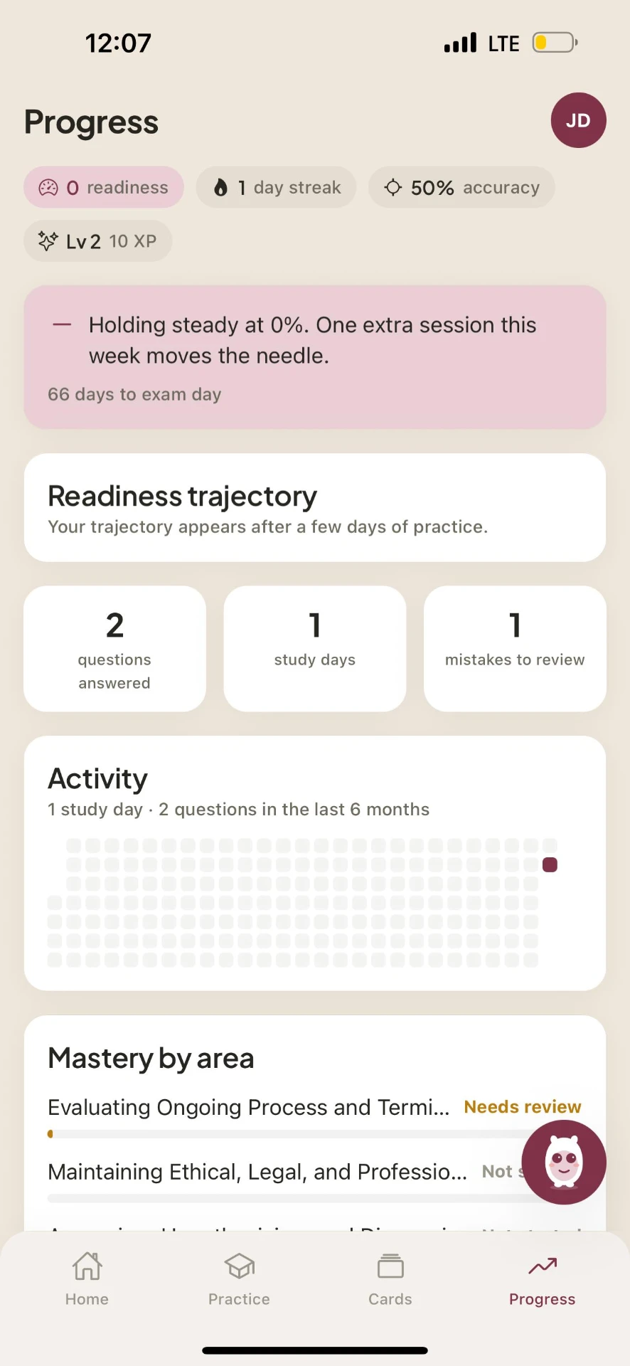MFT progress screen with readiness, accuracy trend and activity grid